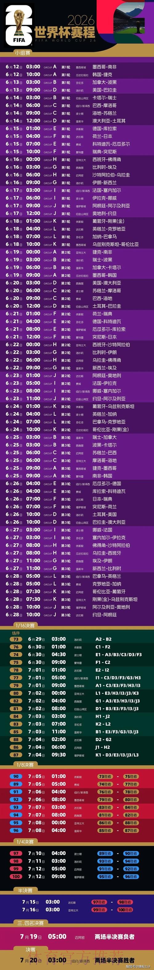 2026年世界杯央视直播全程赛况解析 2026年世界杯央视直播全程赛况解析