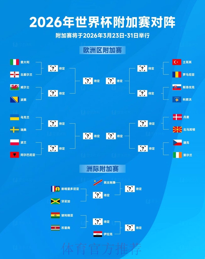 全面解析世界杯外围平台特点与趋势