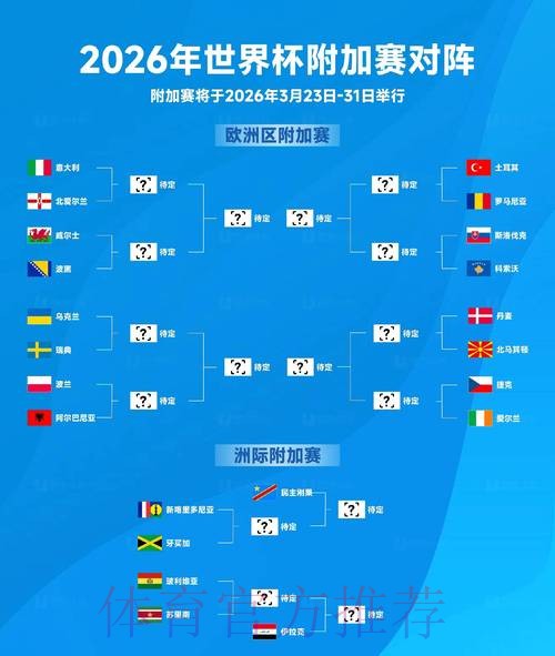 2026世界杯免费观看技巧