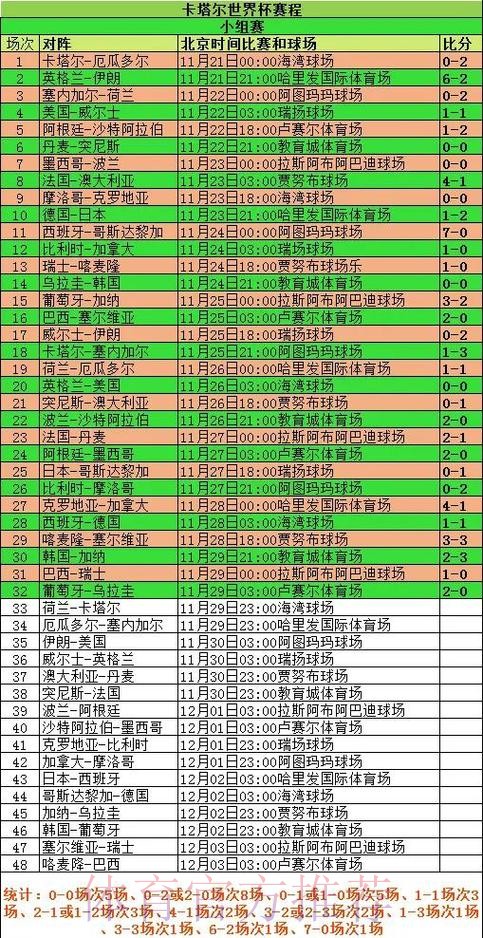 深入解析世界杯竞猜教程及官方网址